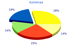cheap 500mg azromax visa