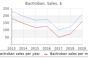 buy bactroban 5 gm visa