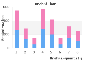 buy brahmi 60 caps amex