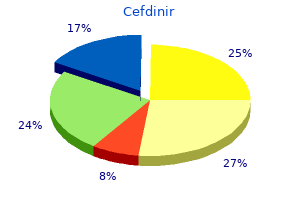 cefdinir 300mg online