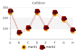 buy cefdinir no prescription