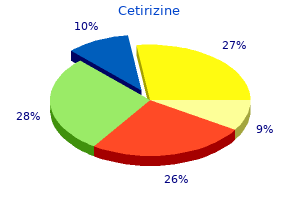 generic cetirizine 10mg without prescription