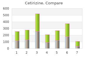 discount 10mg cetirizine mastercard
