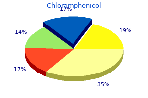 order chloramphenicol without a prescription