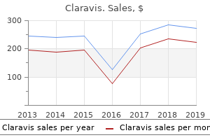 5mg claravis with mastercard