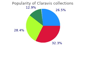 purchase claravis 10mg