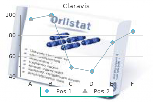 claravis 20 mg on-line