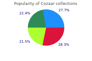 quality 25 mg cozaar