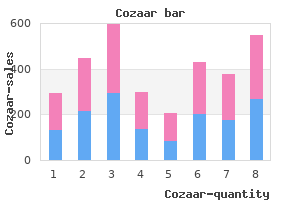 buy discount cozaar 50mg on-line