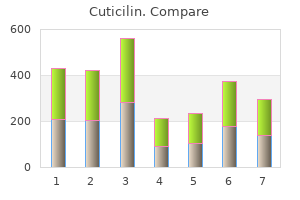 purchase cuticilin us