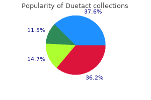 buy generic duetact 17 mg