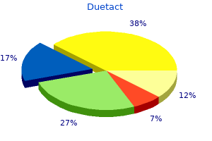purchase duetact 16 mg on-line