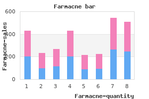 order cheap farmacne