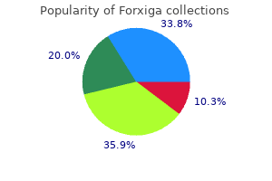 forxiga 10 mg on-line