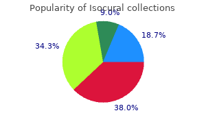 generic 40 mg isocural fast delivery