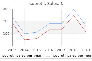 buy discount isoprotil 10mg on line