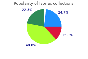 isoriac 20 mg without a prescription
