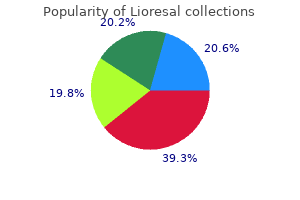 buy lioresal with amex