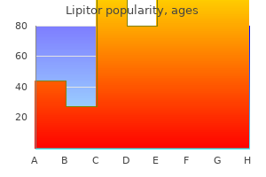 lipitor 40mg otc