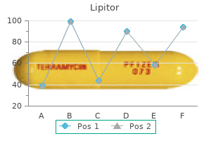 generic 20mg lipitor visa