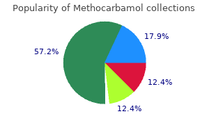 order methocarbamol 500 mg with amex