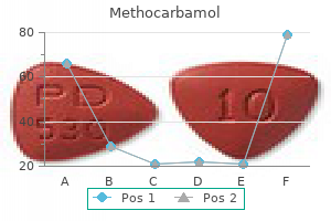 buy methocarbamol 500 mg lowest price