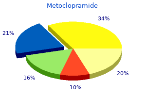 cheap 10 mg metoclopramide otc