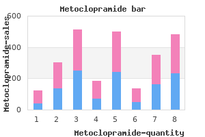 generic metoclopramide 10mg amex