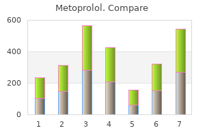 proven metoprolol 25mg