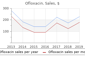 ofloxacin 400mg overnight delivery