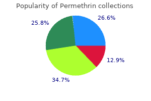 buy generic permethrin 30 gm online