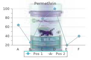 purchase permethrin visa