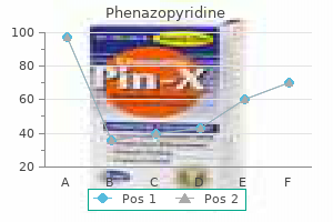 buy phenazopyridine 200 mg fast delivery