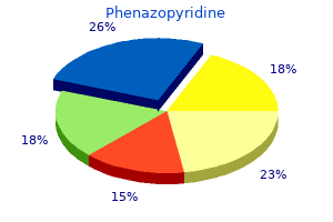 phenazopyridine 200mg without a prescription