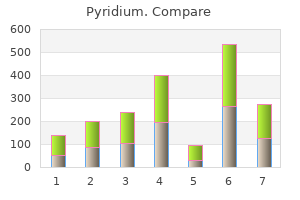 buy pyridium 200mg online