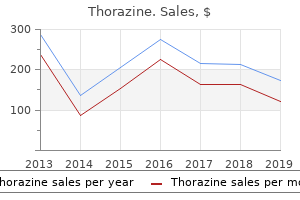 purchase thorazine amex