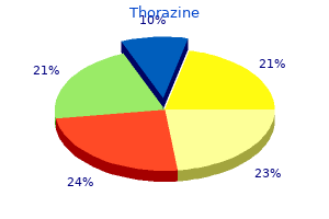 cheap thorazine 50mg fast delivery