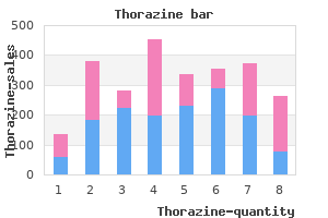 buy generic thorazine on line