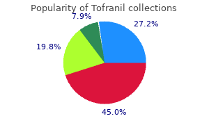 discount tofranil 50mg visa