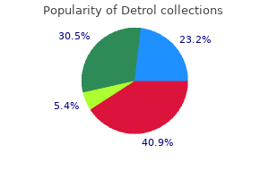 detrol 2mg with amex