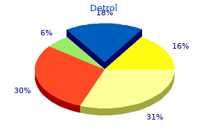 buy generic detrol 1mg on-line