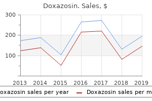 cheap 4mg doxazosin amex