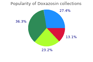 order doxazosin no prescription