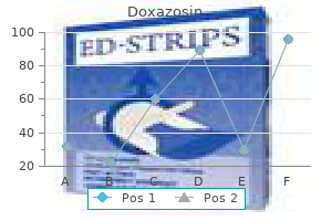 cheap doxazosin 1mg on line