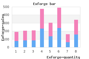 buy exforge 80mg visa