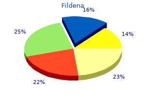 order 50 mg fildena overnight delivery