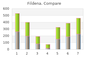 generic fildena 25mg fast delivery