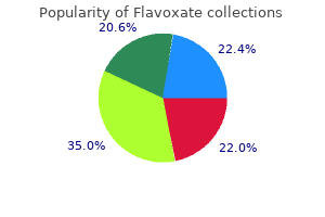 buy flavoxate 200mg on-line