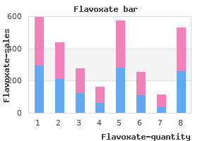 proven flavoxate 200mg