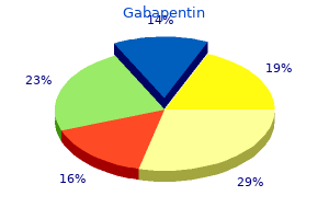 buy gabapentin master card